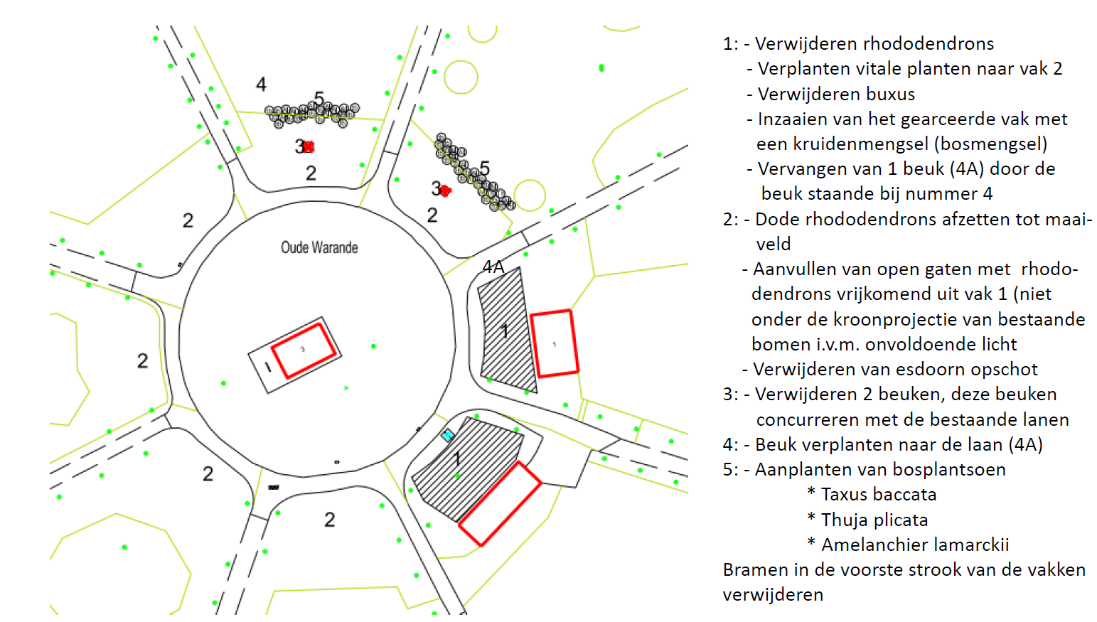 20191216 Plan nieuwe beplanting rotonde.png